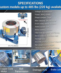Industrial Centrifuge Dryer Machine For Solid Liquid Separation And Heavy-Duty Dehydration Featuring Built-Tough Stainless Drum And Zero-Wobble Cast Base For Biomass Oil Extraction Metal Parts And Textile Spin Drying 220 Volt specifications diagram with dimensions and features.