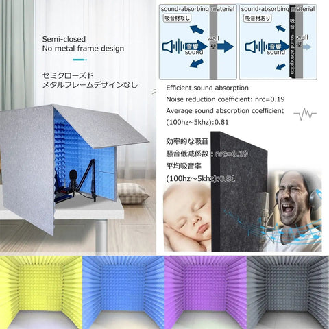 Top Tier Portable Soundproof Booth Desktop Vocal Shield with high density acoustic foam, 80x80x80 cm for noise reduction.