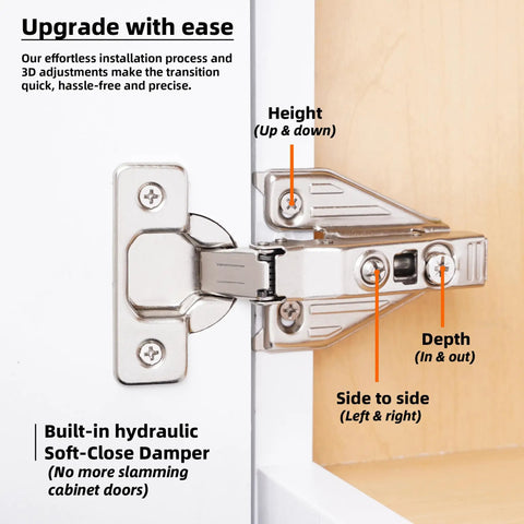 Close-up of Full Overlay Soft Close Cabinet Hinges Set for Kitchen Cabinets 0.625 Inch Face Frame Concealed Door Hinge