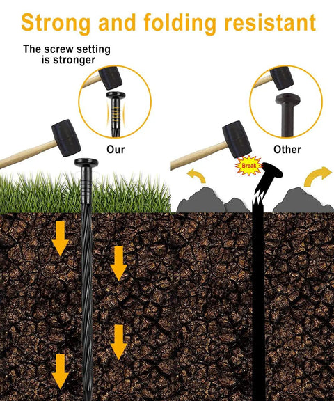 Comparison of 100 Pack 8 Inch Plastic Landscape Stakes With Spiral Nylon Edging Spikes demonstrating strength in soil