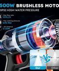 No Sweat Battery Powered Cordless Car Washer With Badass Handheld Pressure Cleaner showing 1500W brushless motor and pressure details.