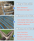 Image showing installation scenes of Frost-Resistant Perforated Drainage Pipe For French Drains No-Dig Solutions 60mm 80mm 110mm With 80m Lengths, displaying uses and locations.
