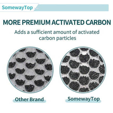 Comparison of activated carbon density in True HEPA Replacement Filter Set For Home Air Purifier 4 Stage System With Carbon Pre Filter Odor Removal.