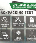 Forest Scout Backpack Tent for Quick Camp Setup features infographic with PU coated polyester, taped seams, and mesh ventilation.