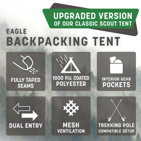 Forest Scout Backpack Tent for Quick Camp Setup features infographic with PU coated polyester, taped seams, and mesh ventilation.