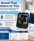 Slick Portable Cruise Fan With Tight Grip Magnetic Mount For Cabin Walls Or Ceiling, displaying longer battery life and magnetic hook features.