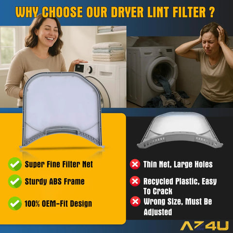 Dryer Lint Filter Screen Replacement For LG And Kenmore Dryers Fits DLG Series Models Easy Install Durable Aftermarket Part To Improve Airflow And Drying Efficiency, shown with filter design benefits and uses.