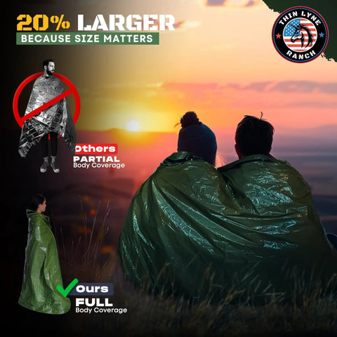 Couple using Ultra Large Waterproof Emergency Sleeping Bag For Survival And Hypothermia Prevention in sunset scene.