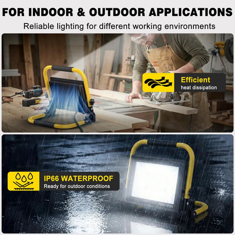 Ultra Bright 10000 Lumen Portable Work Light With Stand showing heat dissipation indoors and IP66 waterproof outdoors