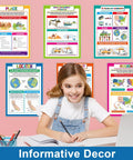 Classroom Ready World Geography Poster Set for Social Studies displayed on wall, young student engaging with colorful thematic posters.