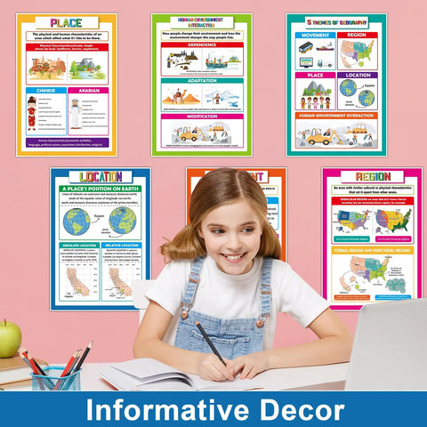 Classroom Ready World Geography Poster Set for Social Studies displayed on wall, young student engaging with colorful thematic posters.