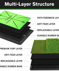 Indoor Outdoor Dual Turf Golf Hitting Mat with Swing Path Feedback Pro Grade showing multi-layer structure