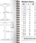 Engineering chart showing standard and wide flange I-beams with dimensions and specifications for various sizes.