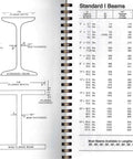 Diagram and chart of standard and wide flange I beam dimensions for industrial use