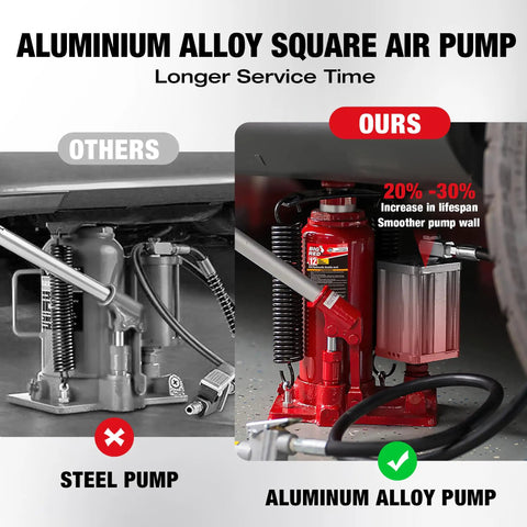Comparison of steel pump and pneumatic bottle jack with manual pump, showing aluminum alloy construction and longer lifespan.