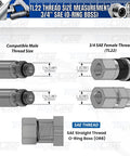 TL22 hydraulic quick-connect coupler set; 1/2 in body, 3/4 in SAE O-ring boss thread, flat-face ISO 16028, dust caps