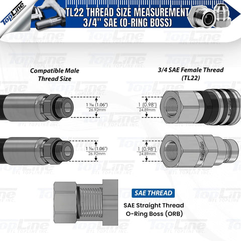 TL22 hydraulic quick-connect coupler set; 1/2 in body, 3/4 in SAE O-ring boss thread, flat-face ISO 16028, dust caps