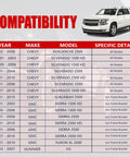 Compatibility chart for Chevy Silverado GMC Sierra Front End Suspension Kit 13 Piece With Control Arms Ball Joints for 2002-2006 models