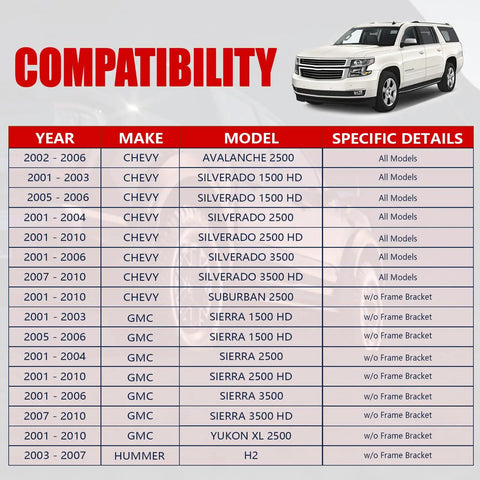 Compatibility chart for Chevy Silverado GMC Sierra Front End Suspension Kit 13 Piece With Control Arms Ball Joints for 2002-2006 models