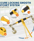 Heavy Duty 2 Pack Ratchet Load Binder Set With Grade 80 Chain And Grab Hooks 9200 Lbs Capacity showing ratchet system with rubber grip.