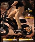 Rider on Beast Level Fat Tire Electric Bike For Adults With 1500W Peak Motor All Terrain Dual Suspension 28 MPH Black
