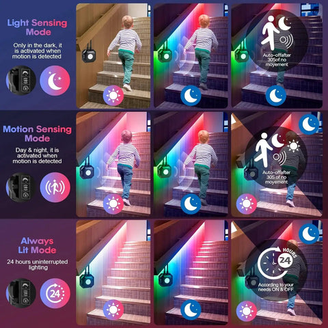 Motion Sensor Under Bed Lights With 2x13.12Ft RGB LED Strips showing modes: light sensing, motion sensing, always on, with child on stairs.