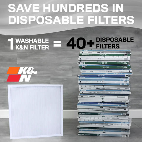 Washable 20x25x1 MERV 8 HVAC Furnace Air Filter That Lasts A Lifetime Reusable shown next to stack of disposable filters