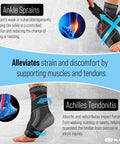 All Day Comfort Ankle Support Brace For Men And Women With Adjustable Strap For Plantar Fasciitis And Achilles Tendonitis Relief Ankle Compression Sleeve For Sprained Foot And Sports Injuries Breathable Pain Relief For Quick Recovery In Black Medium illustration