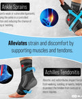 Diagram showing Ankle Brace With Strap For Pain Relief From Sprains And Plantar Fasciitis, Achilles Tendonitis Support worn on foot.