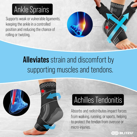 Diagram showing Ankle Brace With Strap For Pain Relief From Sprains And Plantar Fasciitis, Achilles Tendonitis Support worn on foot.