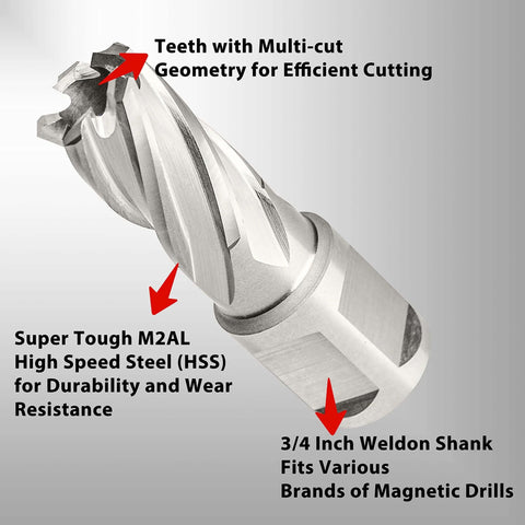 Annular cutter with multi-cut teeth and 3/4-inch Weldon shank for magnetic drill presses