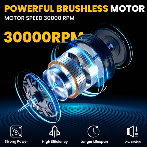 Cordless Wood Router Trimmer For 20V Battery With 6 Speed Settings, 800W Brushless Motor Delivers 30000 RPM, motor illustration