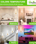 Set Of Two Wireless Wall Sconces With Rechargeable Dimmable Led Bulbs And Remote Control delivering vibrant shades in various room settings.