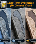 Image showing the effects of High Elasticity Concrete Crack Filler Self Leveling Quick Drying Waterproof Cement Crack Repair For Driveways Walkways Patios Joints Indoor And Outdoor Grey 5 Lb 80 Oz Diy Friendly on concrete surfaces under different temperatures and wet conditions.