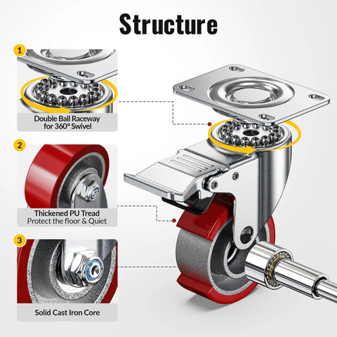 Detailed structure of Heavy Duty 3 Inch Caster Wheels Set Of 4 With Thick Steel Brackets And Total Lock Brakes Rated Up To 1410 Lbs Capacity.