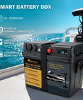 Kickass Smart Trolling Motor Battery Box Power Center Featuring Dual 50A Anderson Connectors And Quick Charge USB Ports For 12V And 24V Fishin Ready To Roll on a boat deck with water in background.