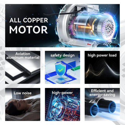 Heavy Duty High Pressure Vortex Ring Blower Six Tenths Horsepower 41CFM 110V 60Hz Single Phase Industrial Vacuum Pump features