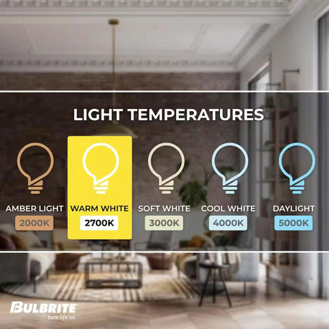 Chart showing light temperatures from amber to daylight; warm white highlighted at 2700K in living room setting.