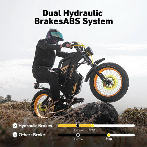 Rider on 2000W Fat Tire Electric Bike With Removable 48V 25Ah Battery Full Suspension And Dual Hydraulic Brakes 32 MPH Max Speed 20 Inch Dirt Bike For Commuting And Off Road, performing off-road maneuver on rocky terrain.