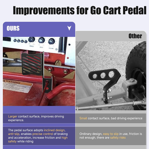 Comparison of go kart pedals, showing heavy duty go kart pedals kit with brake and throttle pedals replacement versus standard model.