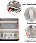 Durable Tool Kit Case For Klein Tools ET310 And Rt250 Gfci Tester Fits 80016 80064 80041 Circuit Breaker Finder Portable