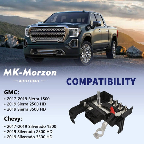Engine Compartment Fuse Block 84354721 84460795 For Chevy Silverado Gmc Sierra 1500 2500 HD 3500 HD 2017 To 2019 with compatibility details.