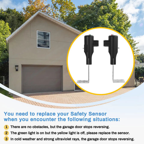 Universal Garage Door Sensor Kit For Genie And Overhead Openers Made After 1993 shown with a garage background