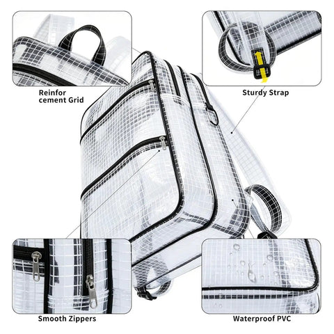 Badass Clear Pvc Engineer Tool Backpack Featuring Quick Access Grid Pockets Anti Static Waterproof Construction Slick Zippers showing grid pockets and smooth zippers.