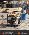 Beefy 4400 Watt Open Frame Inverter Generator for home backup and RV, shown on a construction site with performance details.