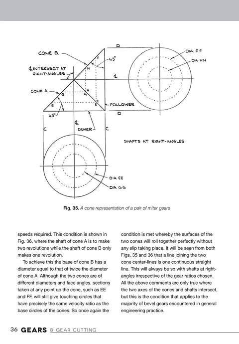 Book page view from Gears and Gear Cutting for Home Machinists showing a cone representation of a pair of miter gears.
