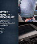5 Watt 12V Solar Panel Battery Charger With Charge Controller IP67 Weatherproof Windshield Or Handlebar Mount