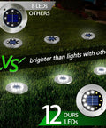 Comparison of 8 LED and 12 LED Solar Ground Lights showing brightness on lawn, featuring 12 LED Solar Ground Lights Waterproof In Ground Disk Pathway Lights For Yard Garden Lawn Patio Walkway Pool 8 Pack White Outdoor Disk Lamps For Bright Nighttime Decor And Easy Landscape Styling