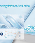 Cooling Comforter With Double Sided Cold Touch Fabric For Hot Sleepers And Night Sweats, temperature chart, light blue fabric.