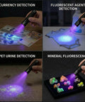 Mini 395nm UV Flashlight USB C Rechargeable Blacklight used for currency detection, pet urine detection, mineral fluorescence, and more